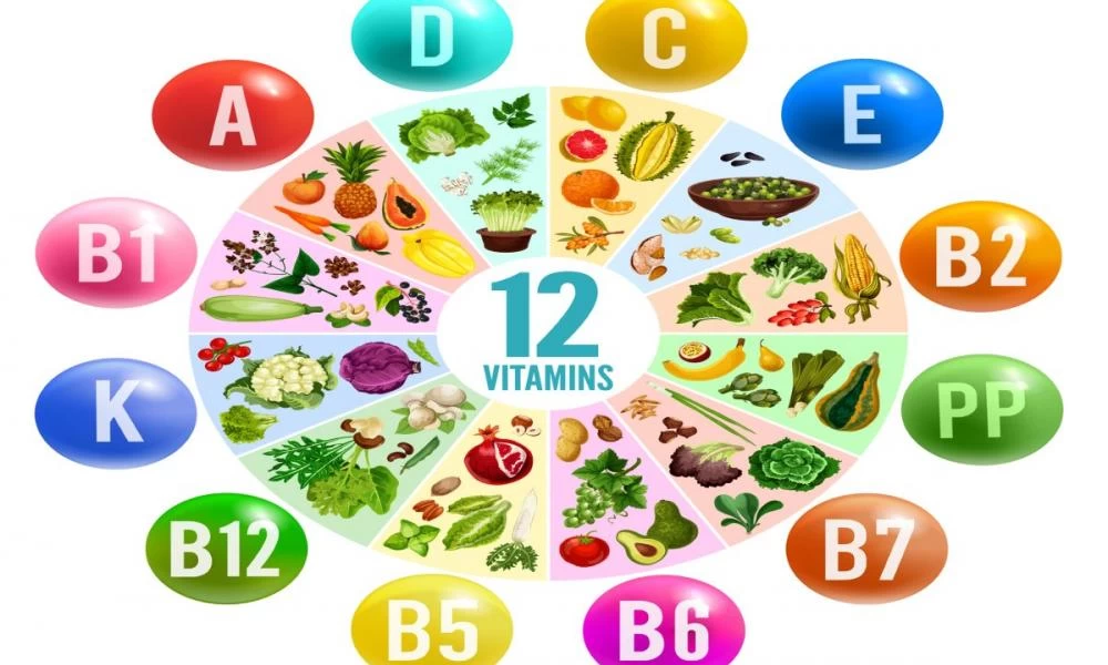 Έρευνα: Πολυβιταμίνες μειώνουν τον κίνδυνο λοίμωξης από κορονοϊό